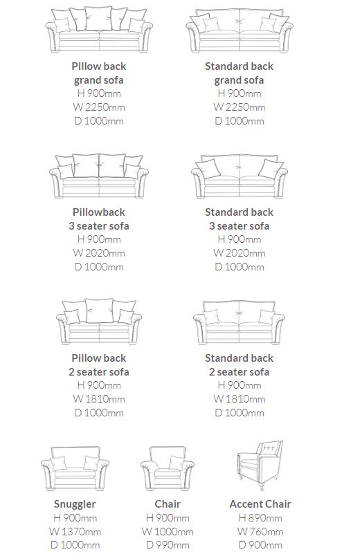 Evesham Sofa Range